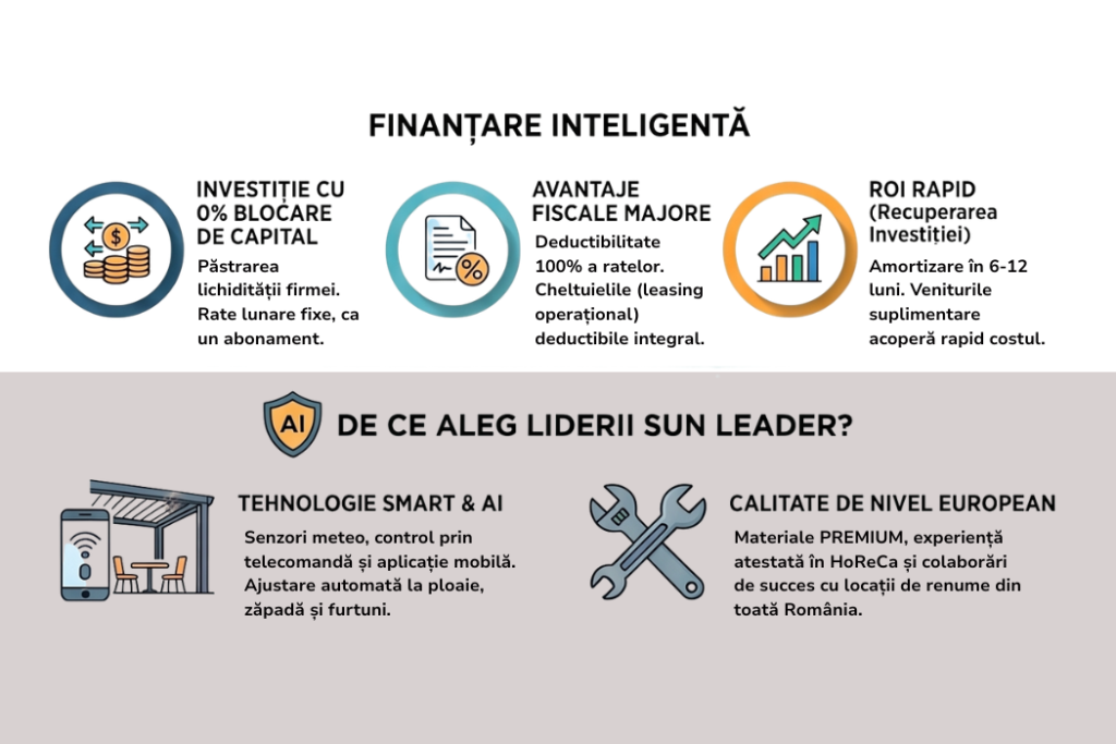 Terasă ca sală de evenimente, cu Sun Leader
